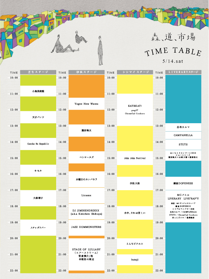 time_table14_2