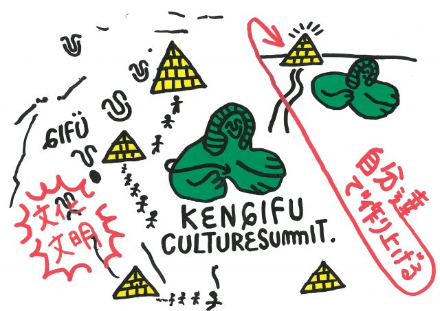 水野健一郎、遠山敦、論LONESOME寒ら参画。TOMASON主催の現在進行形カルチャーを集めたアートイベント「KEN GIFU CULTURE SUMMIT」が岐阜県可児市で開催。